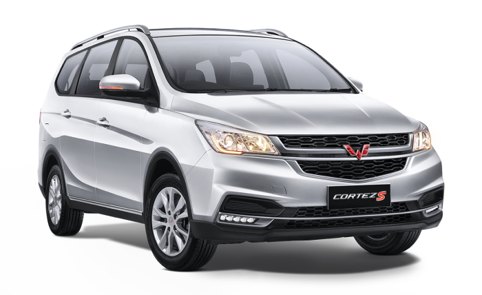 Wuling Cortez S Palopo
