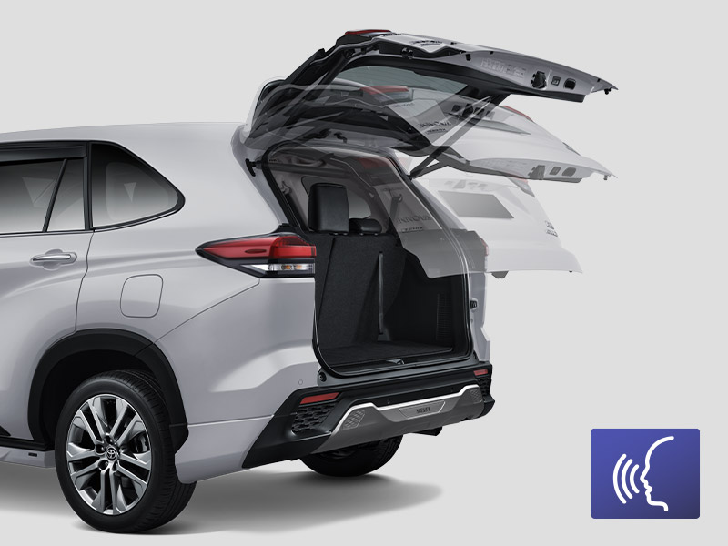 Toyota All New Kijang Innova Zenix